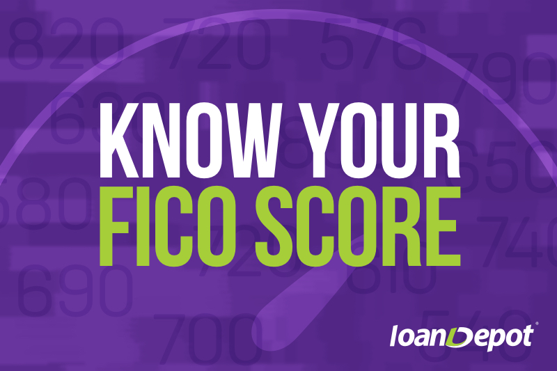 Know Your FICO Score