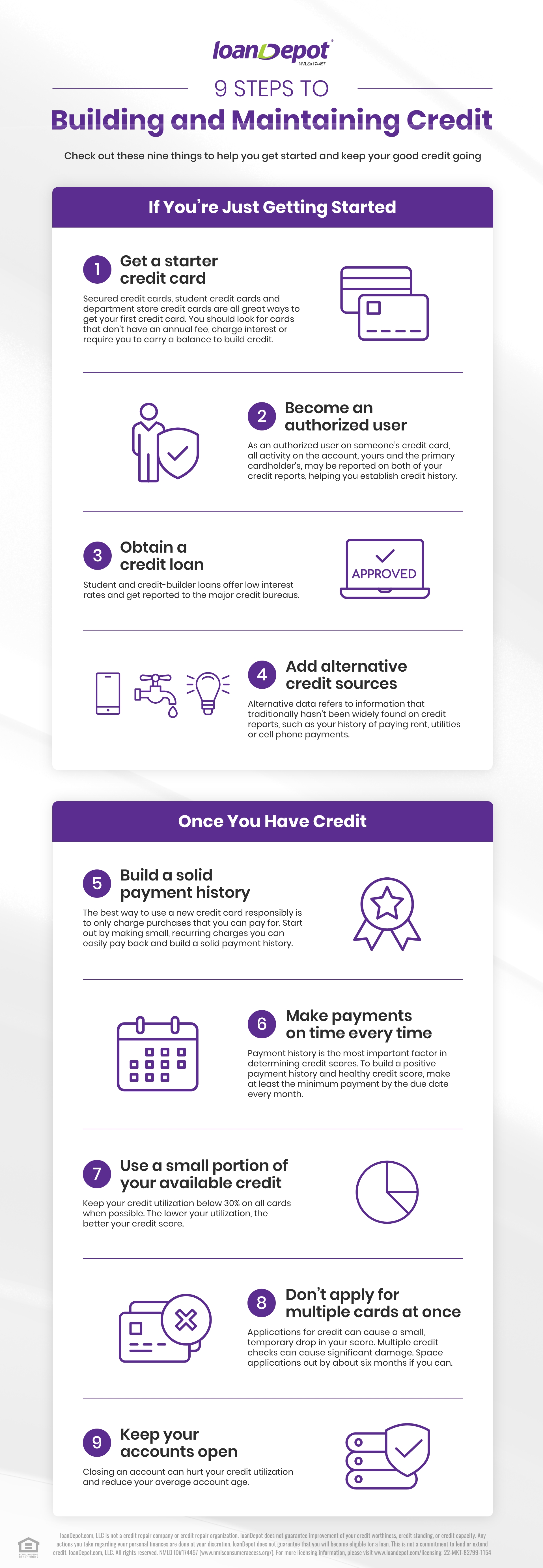9 Steps to Building and Maintaining Credit Inforgraphic